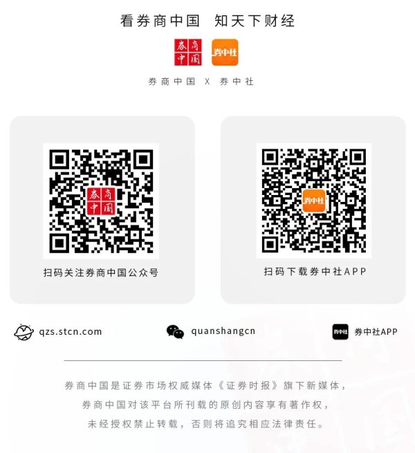 天臣配资 突然，暴涨！特朗普，传出大消息！