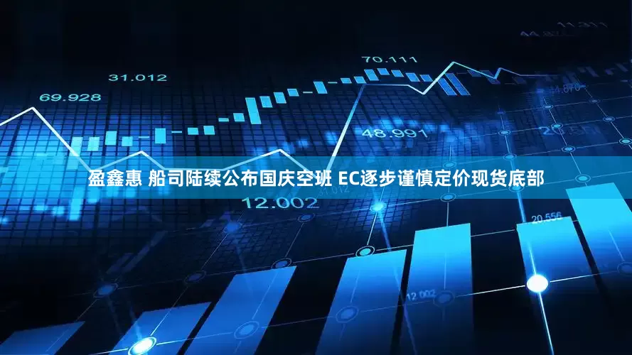 盈鑫惠 船司陆续公布国庆空班 EC逐步谨慎定价现货底部